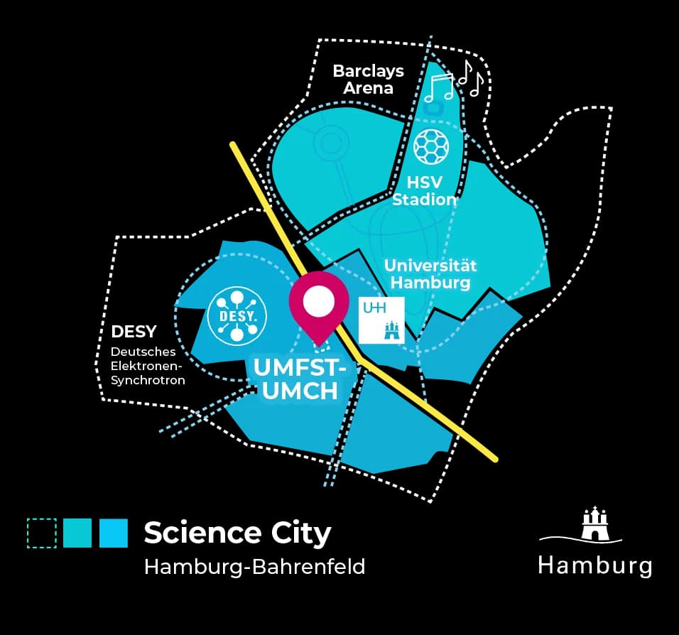 Science City